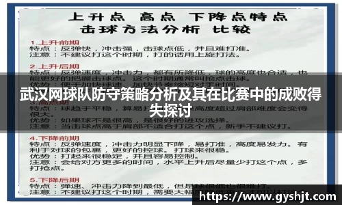 武汉网球队防守策略分析及其在比赛中的成败得失探讨
