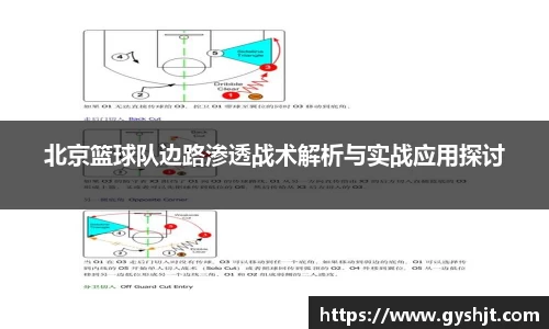 北京篮球队边路渗透战术解析与实战应用探讨